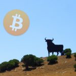 wzrost bitcoina news