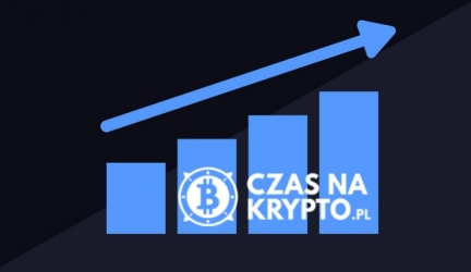 Kursy kryptowalut | Informacje i wykresy
